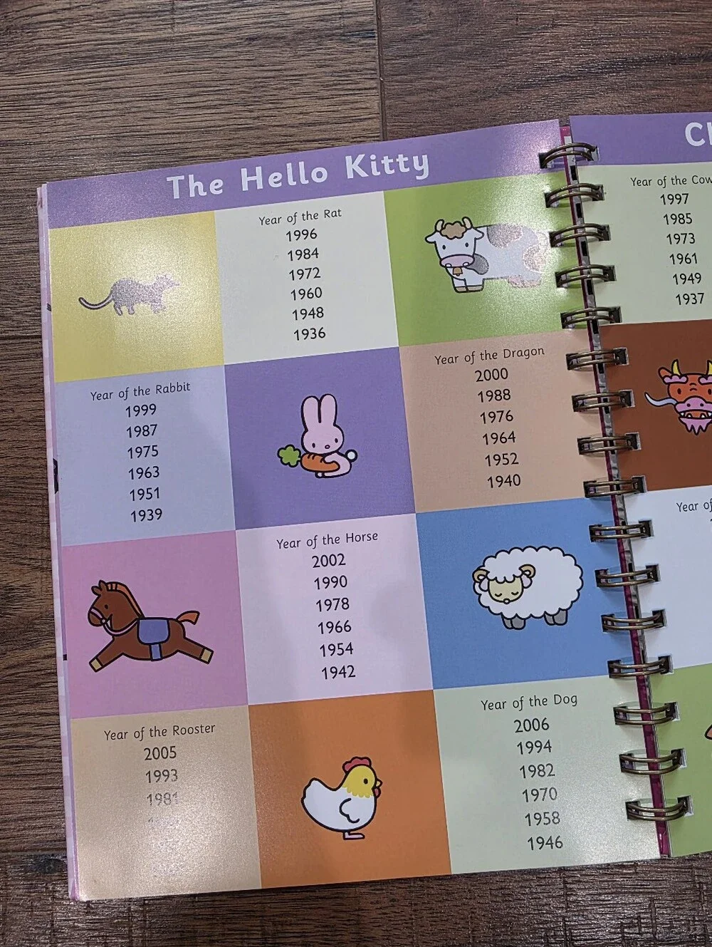 Hello Kitty Pink Gingham Desk Calendar Notebook 2005